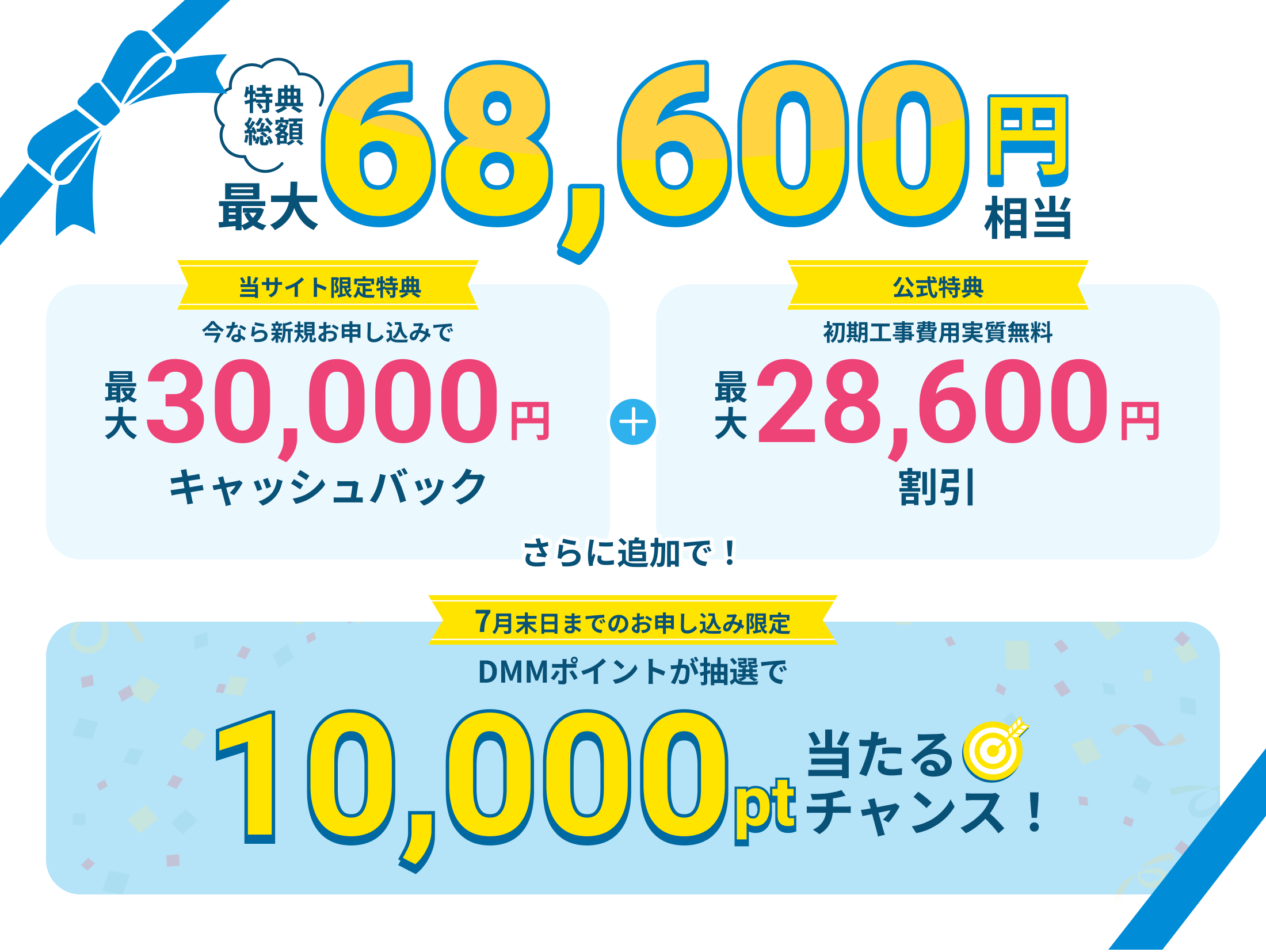 特典総額最大68,600円相当