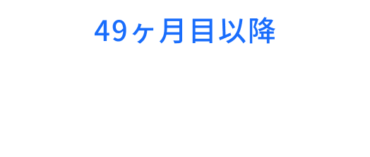 49ヶ月目以降5,368円