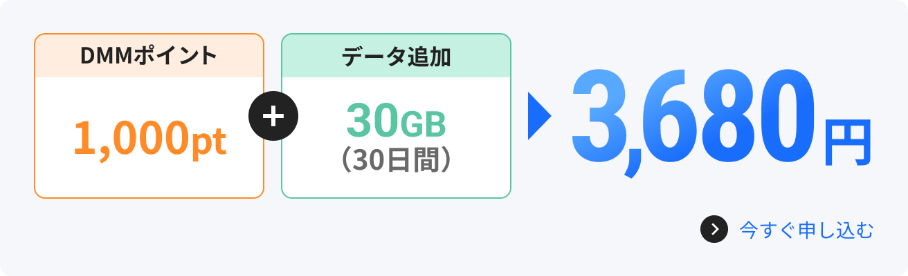 DMMポイント1000pt＋データ追加30GB（30日間）3680円