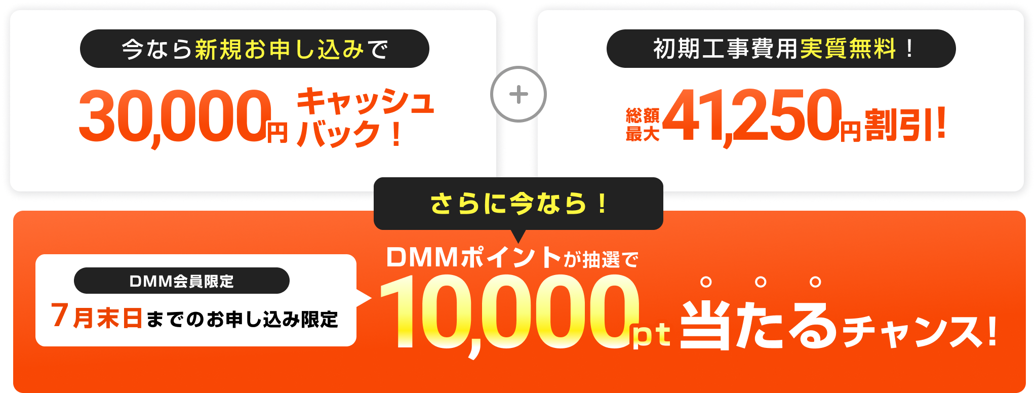 今なら新規お申し込みで30,000円キャッシュバック！初期工事費用実質無料！総額最大41,250円割引！さらに今ならDMM会員限定7月末日までのお申し込み限定DMMポイントが抽選で10,000ポイント当たるチャンス！
