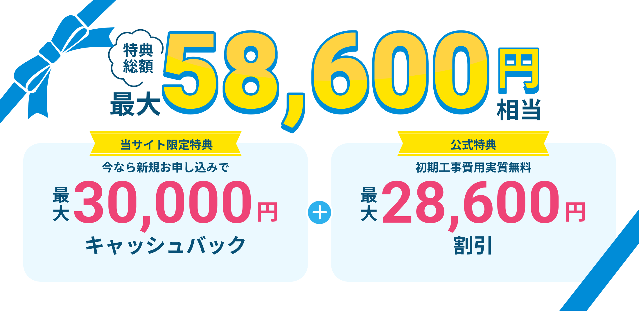 特典総額最大58,600円相当