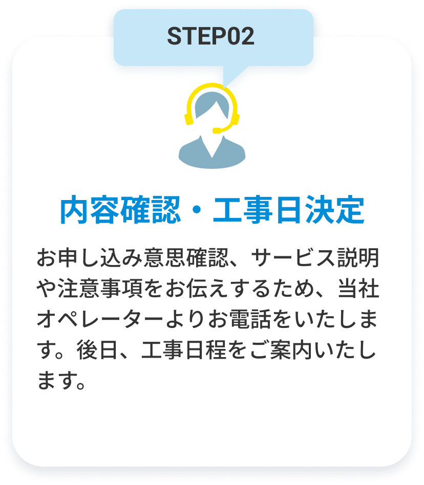 STEP02 内容確認・工事日決定。お申し込み意思確認、サービス説明や注意事項をお伝えするため、当社オペレーターよりお電話をいたします。後日、工事日程をご案内いたします。