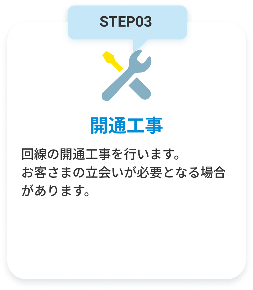 STEP03 開通工事。回線の開通工事を行います。お客さまの立会いが必要となる場合があります。