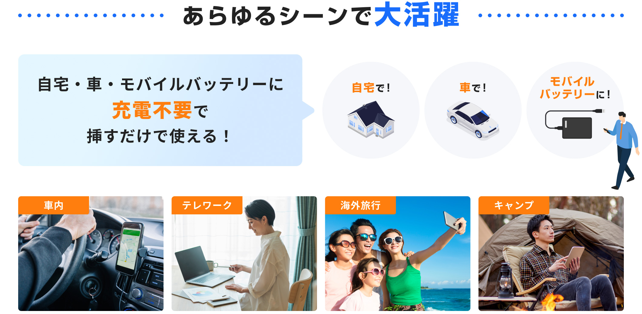 あらゆるシーンで大活躍。自宅・車・モバイルバッテリーに充電不要で挿すだけで使える！